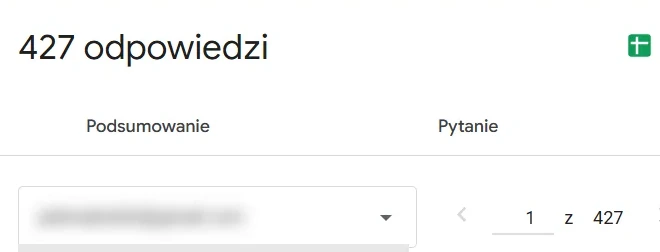 Arkusz raportów tygodniowych: 427 odpowiedzi